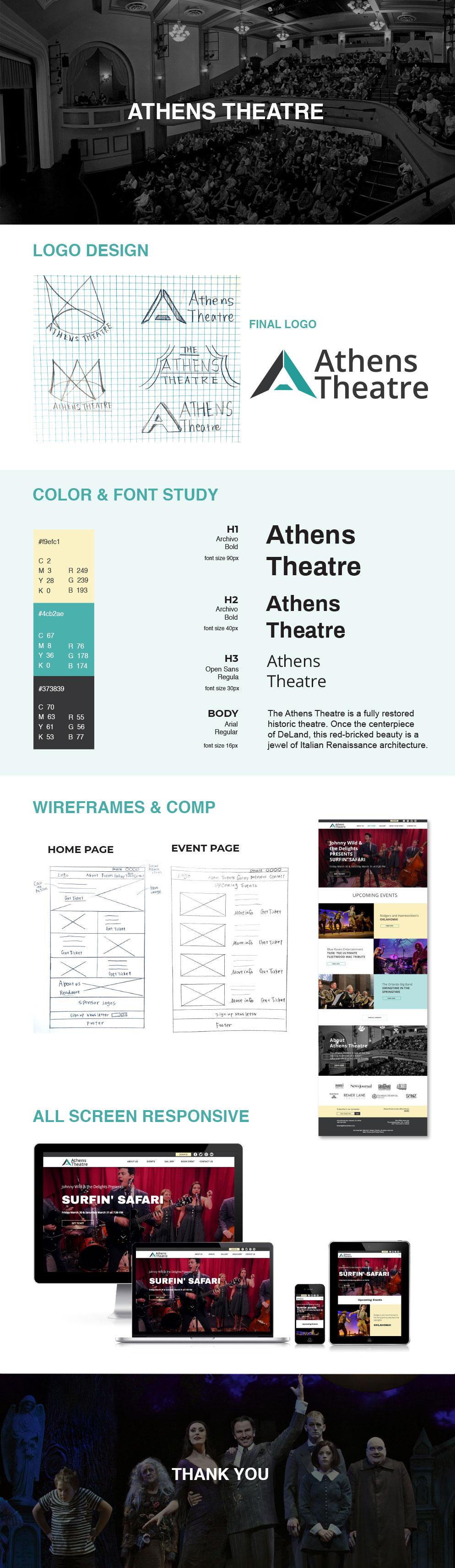 theatre site design